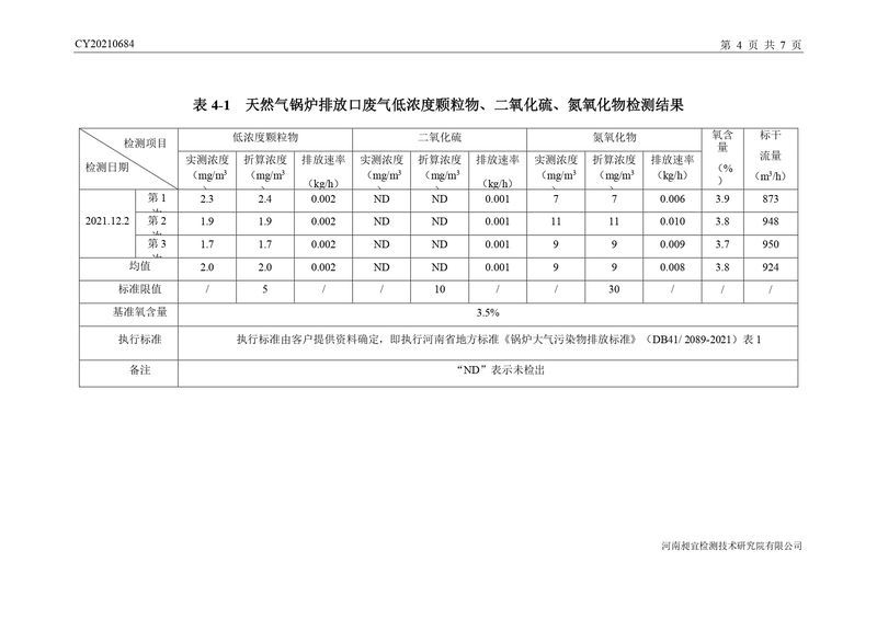 检测报告-CY20210684-新乡市时新橡胶制品有限公司-自行检测（登记管理）_page-0007