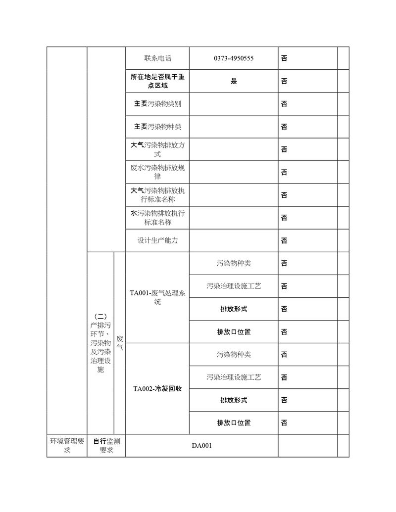 2022年度排污许可证执行报告年报_page-0004