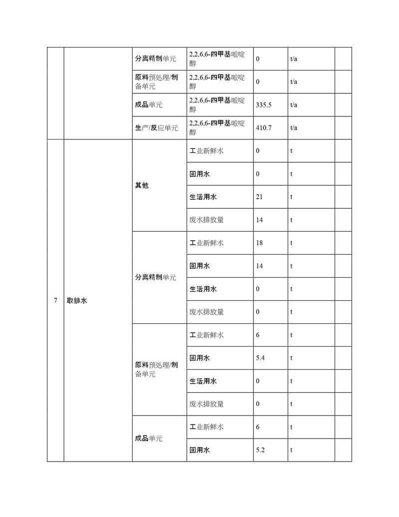 2022年度排污许可证执行报告年报_page-0011