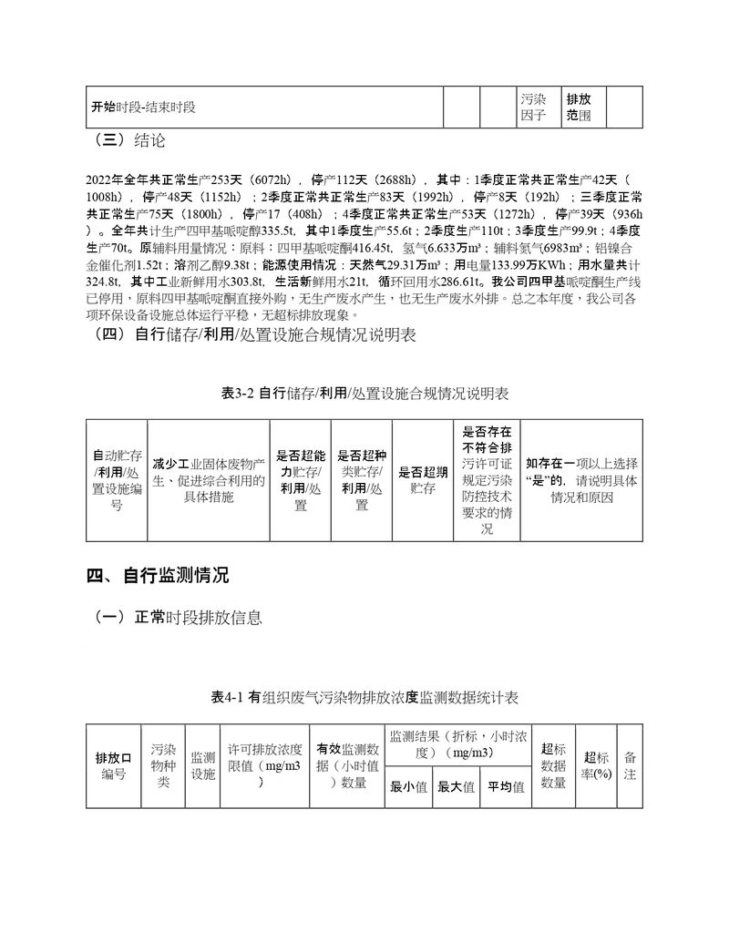 2022年度排污许可证执行报告年报_page-0014