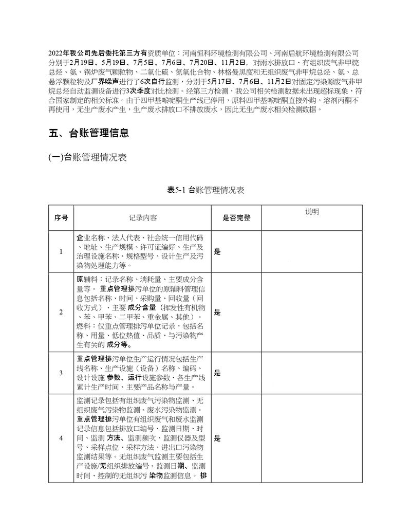 2022年度排污许可证执行报告年报_page-0018